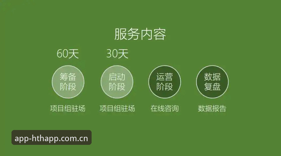 HTHapp最新版本下载失败？实战派深度分析与解决方案全解析