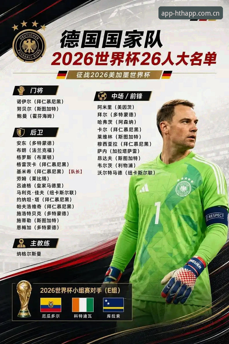 揭秘德国队26人名单背后：诺伊尔回归与18岁卡尔，HTH最新版本2026最新版本怎么抓重点