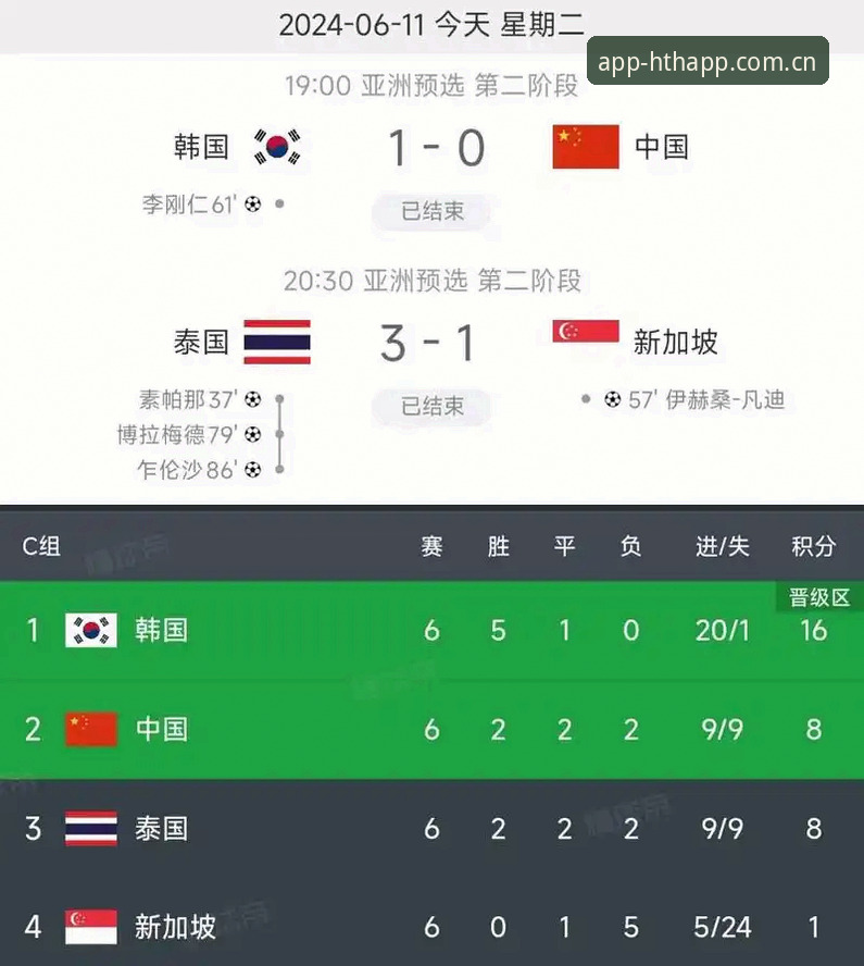 U17世界杯抽签结果深度评测：国足遭遇西班牙，HTH体育平台实战派解读晋级路线